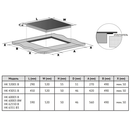 Электрическая варочная панель Korting HK 6351 B3