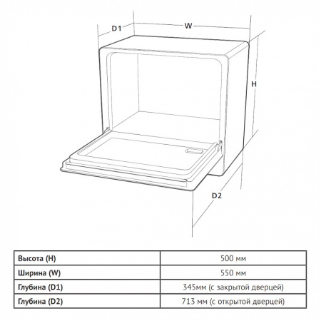 Посудомоечная машина Korting KDF 26630 GN