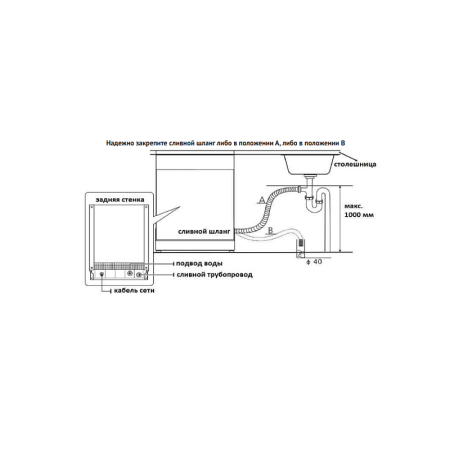 Посудомоечная машина Korting KDF 2015 S