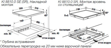 Индукционная варочная панель Kuppersbusch KI 8820.0 SF