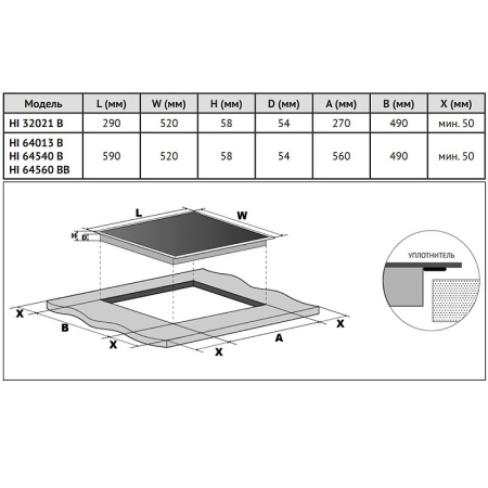 Индукционная варочная панель Korting HI 64560 BCH