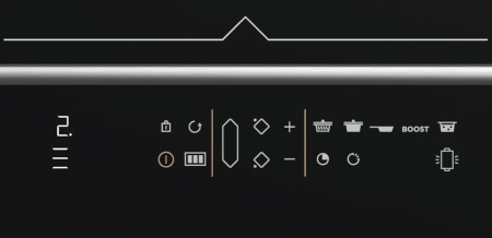 Индукционная варочная панель De Dietrich DPI7969XS