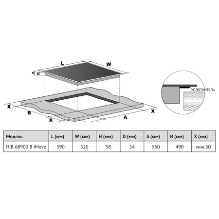 Индукционная варочная панель Korting HIB 68900 B iMove