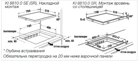 Индукционная варочная панель Kuppersbusch KI 8810.0 SR