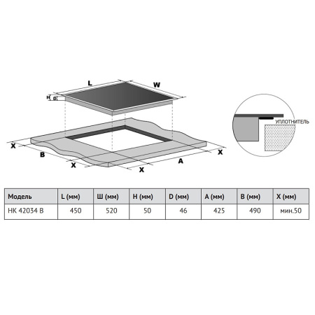 Электрическая варочная панель Korting HK 42034 B