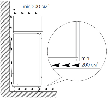 Холодильник комбинированный Graude IKG 190.1