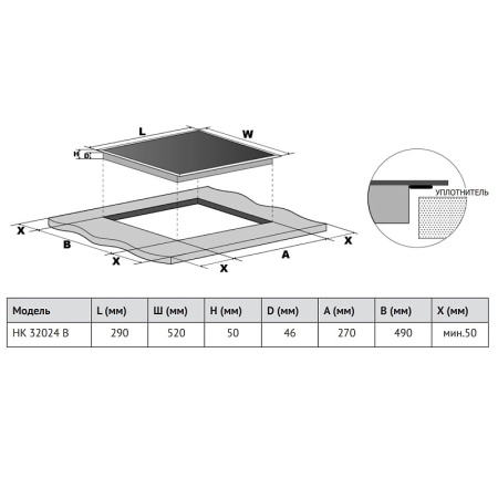 Электрическая варочная панель Korting HK 32024 B