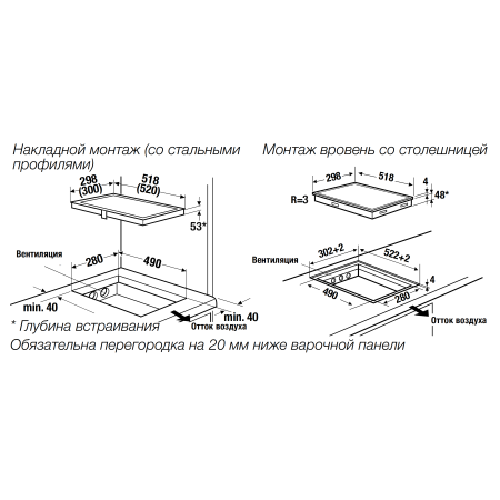 Индукционная варочная панель Kuppersbusch VKI 3850.0 SR